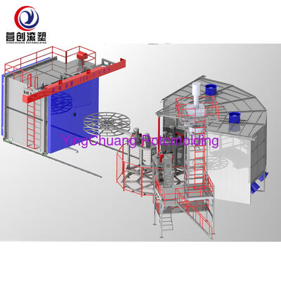 কেনা YINGCHUANG 62KW মাল্টি-ফাংশনাল সম্পূর্ণ স্বয়ংক্রিয় দ্বি-অক্ষীয় শাটল রোটোমোল্ডিং মেশিন, সিই সার্টিফাইড প্লাস্টিকের বালতি এবং জল ট্যাংক জন্য বড় চুলা ঘূর্ণন ছাঁচনির্মাণ সরঞ্জাম অনলাইনে উৎপাদন