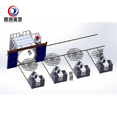 কেনা rotomolding machine for water tank manufacturing for sale online manufacture