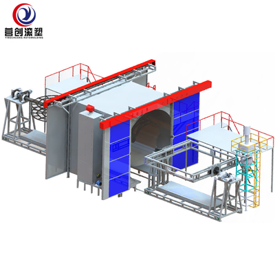 কেনা ভোল্টেজ 220V/380V/440V শাটল রোটোমোল্ডিং মেশিন সম্পূর্ণ স্বয়ংক্রিয় অপারেশন online manufacture