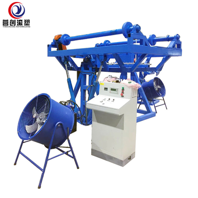 কেনা স্বয়ংচালিত যন্ত্রাংশের জন্য PLC কন্ট্রোল সিস্টেম রোটোমোল্ডিং মেশিন 22kw online manufacture