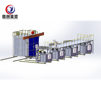 কেনা PP/PE/HDPE/LLDPE 7000L ট্যাঙ্ক ভলিউমের জন্য 63KW রোটারি মোল্ডিং মেশিন online manufacture