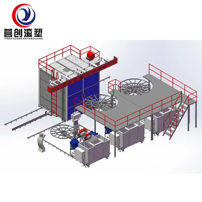 কেনা PP PE HDPE LLDPE সামগ্রীর জন্য 85KW ঘূর্ণনশীল ছাঁচনির্মাণ মেশিন online manufacture