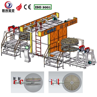 কেনা পিএলসি কন্ট্রোল সহ রোটোমোল্ডিং মেশিন online manufacture
