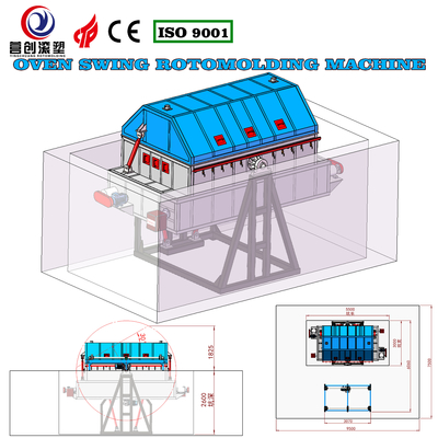 কেনা 220V/380V স্বয়ংক্রিয় রোটোমোল্ডিং ওয়াটার ট্যাঙ্ক তৈরির মেশিন online manufacture