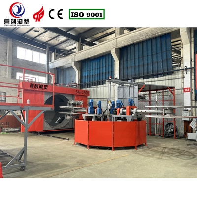 কেনা 220V/380V/440V ভোল্টেজ অ্যাপ্লিকেশনের জন্য উচ্চ তাপমাত্রা বৈদ্যুতিক গরম ঘূর্ণন মোল্ডিং সরঞ্জাম online manufacture