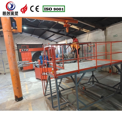 কেনা পিএলসি কন্ট্রোল সিস্টেম ক্যারোসেল রোটোমোল্ডিং মেশিন উন্নত প্রযুক্তি বৈদ্যুতিক অ্যাপ্লিকেশন জন্য online manufacture