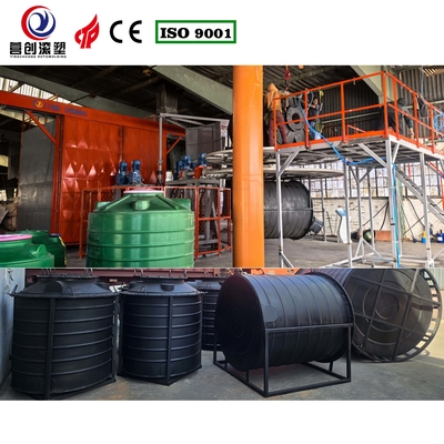 কেনা CC-3A-4500 ফাঁপা প্লাস্টিক পণ্যগুলির জন্য ঘূর্ণন ছাঁচনির্মাণ মেশিন online manufacture