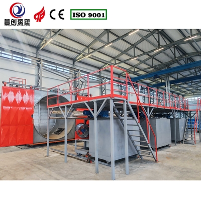 কেনা সিমেন্স নিয়ন্ত্রিত সিএস-3এ-3500 মাল্টি-আর্ম শাটল রোটোমোল্ডিং মেশিন online manufacture