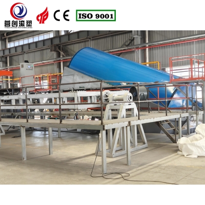 কেনা আনন্দ নৌকার জন্য উচ্চ স্থায়িত্বের রক অ্যান্ড রোল রোটোমোল্ডিং মেশিন সহ উৎপাদন online manufacture