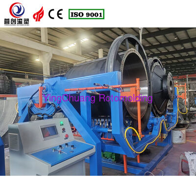 কেনা রোটোমোল্ডিং রক অ্যান্ড রোল রোটোমোল্ডিং মেশিন ধারাবাহিক উৎপাদন কর্মক্ষমতার জন্য অপ্টিমাইজ করা হয়েছে অনলাইনে উৎপাদন