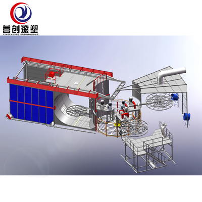 PLC কন্ট্রোল সিস্টেম 0-50mm ছাঁচ বেধ সঙ্গে Rotomolding মেশিন