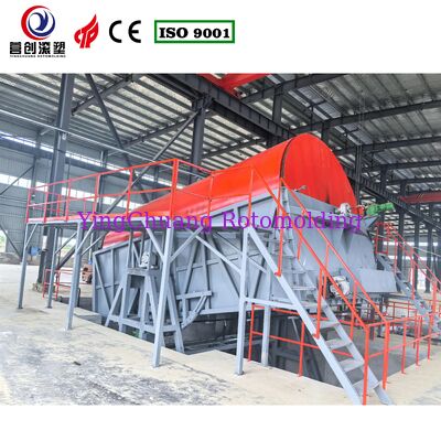 কাস্টম বোটের জন্য CO-8000 ওভেন সুইং রোটেশনাল মোল্ডিং মেশিন