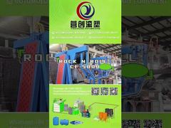 CF-5000 ওপেন ফ্লেম সুইং রোটেশনাল মোল্ডিং মেশিনের শোকেস: 500 এর জন্য উৎপাদন ক্ষমতা